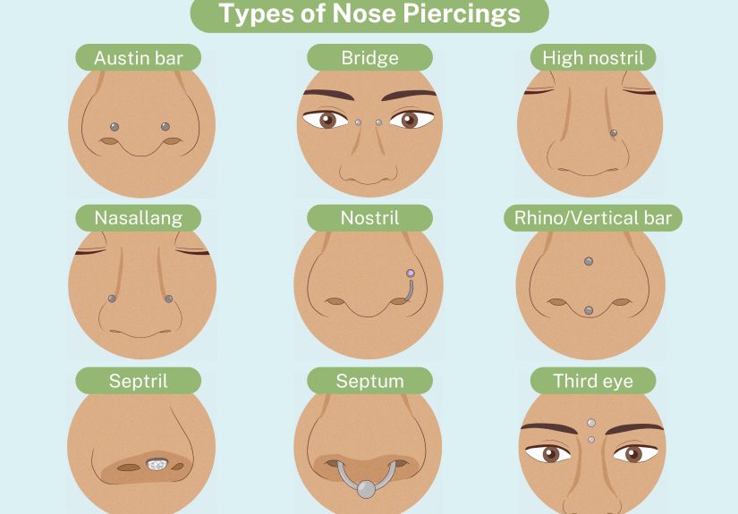 An Inside Look at 9 Different Types of Nose Piercings