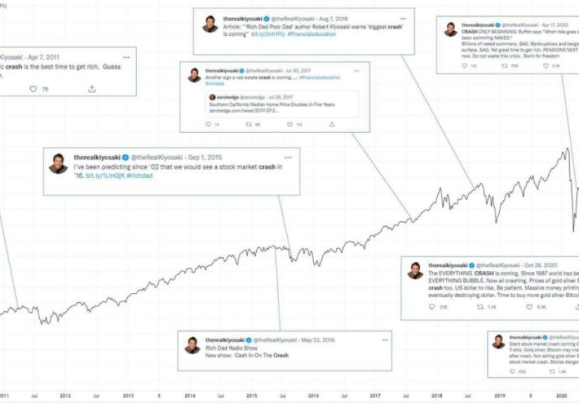 Animal Spirits: Dunking on Doomers - A Wealth of Common Sense