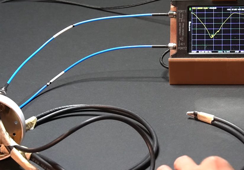 Coax Stub Filters Demystified