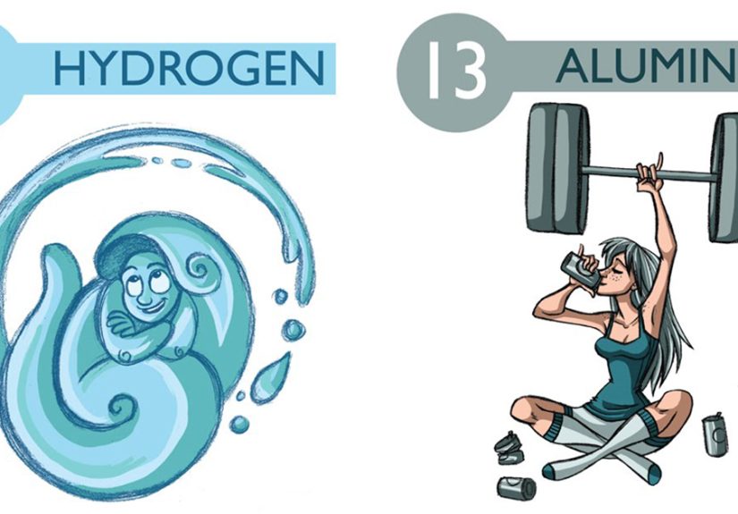 I Illustrated 112 Elements of the Periodic Table To Make Them Easier To Remember