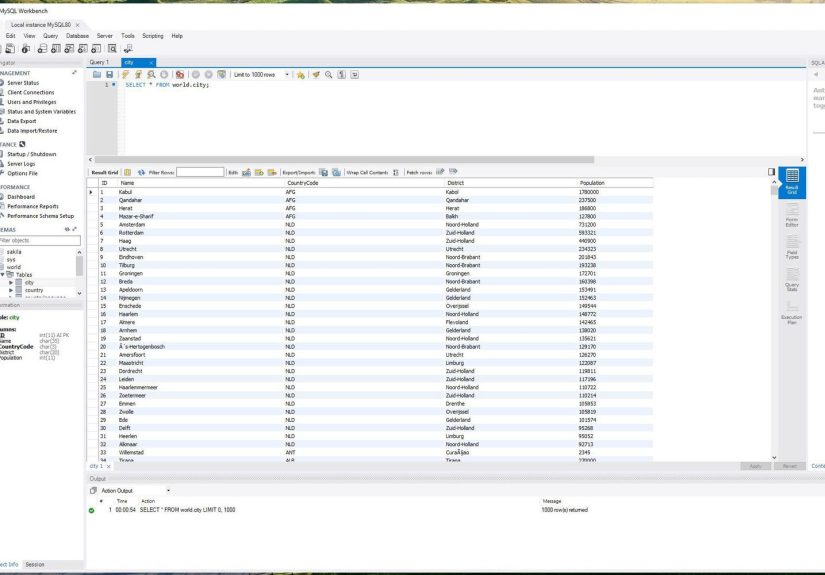 NoSQL Databases Overview