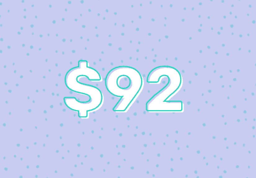 Social Security Makes 5.9% Inflation Adjustment