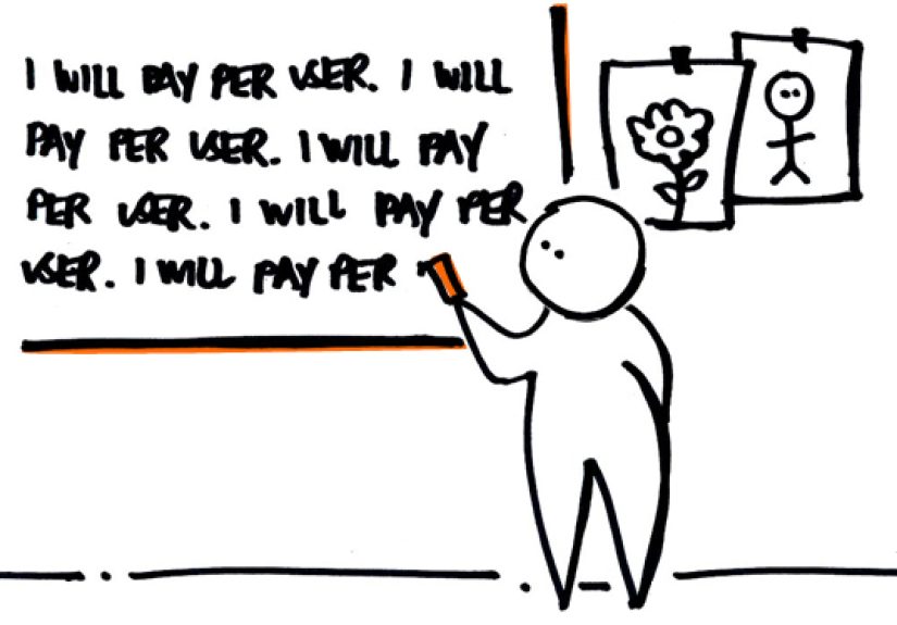 What are the cons of a pay-per-user SaaS pricing model?