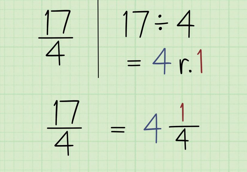 3 Ways to Solve Fraction Questions in Math
