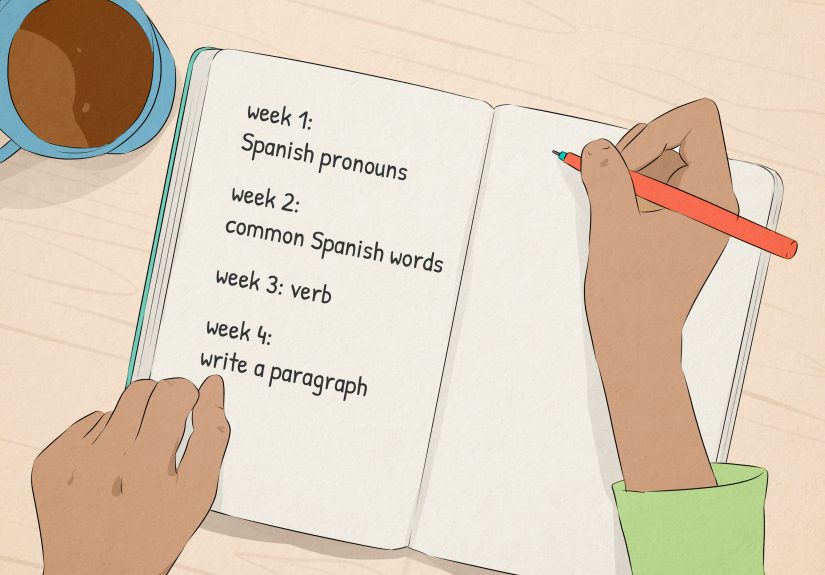 4 Ways to Speak Spanish (Basics)