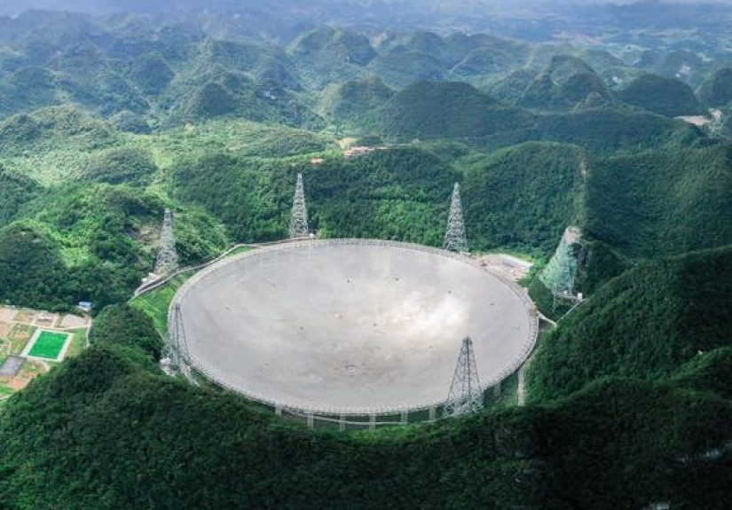 FAST Telescope - Biggest Telescope - Alien Hunter