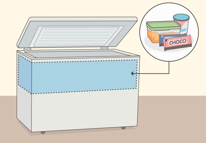 How to Organize a Chest Freezer: 8 Steps