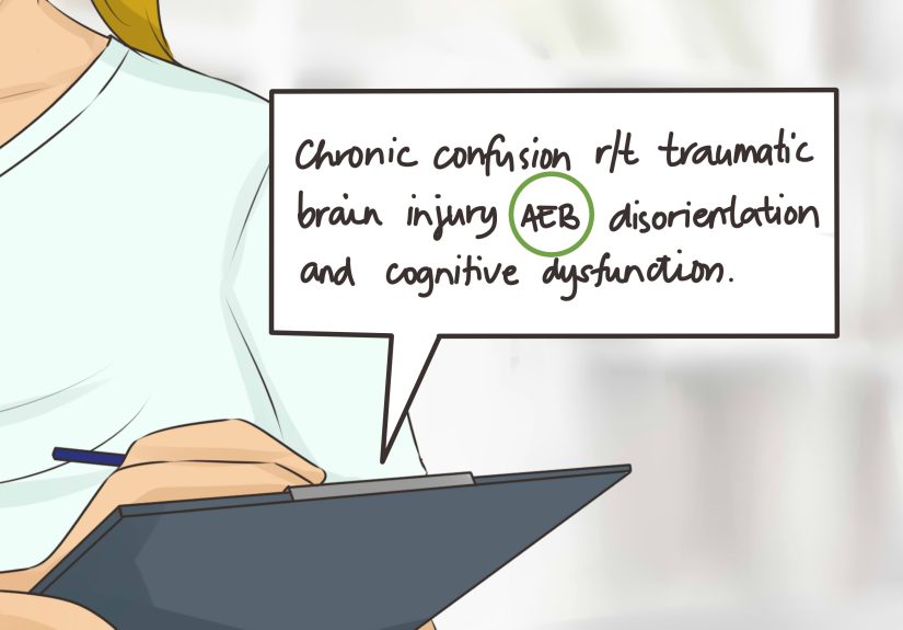 How to Write a Nursing Diagnosis: A Step-by-Step Guide