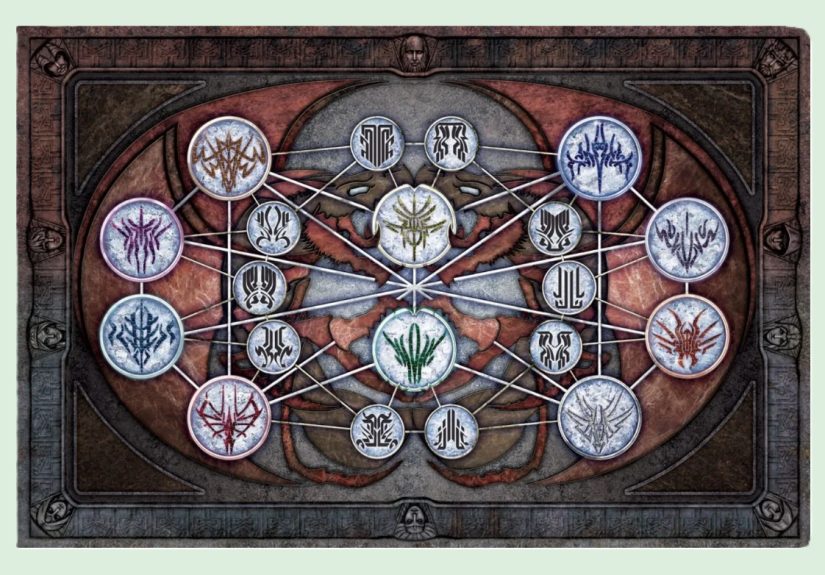 Knights Radiant Quiz: Which Order Do You Belong To?