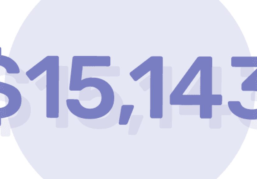 Number of the Day Shows Home Sale Gains Soared