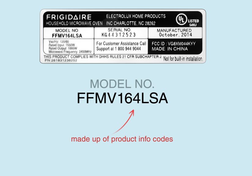 How to Find Any Frigidaire Model Number: Appliance Guide