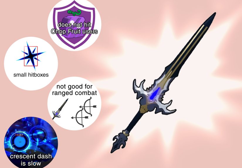 How to Obtain & Use the Midnight Blade: Blox Fruits Guide