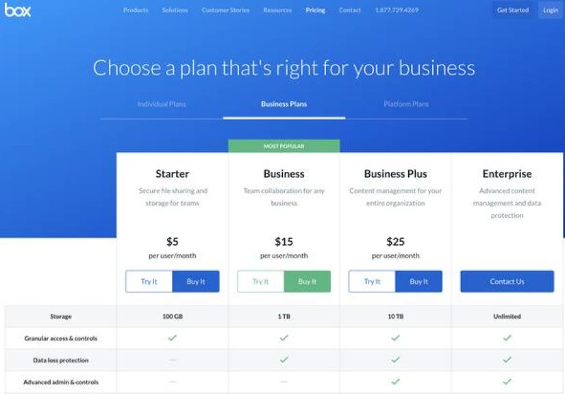 How to Price Your Product in the Early Days (Hint: It’s Actually Easy)