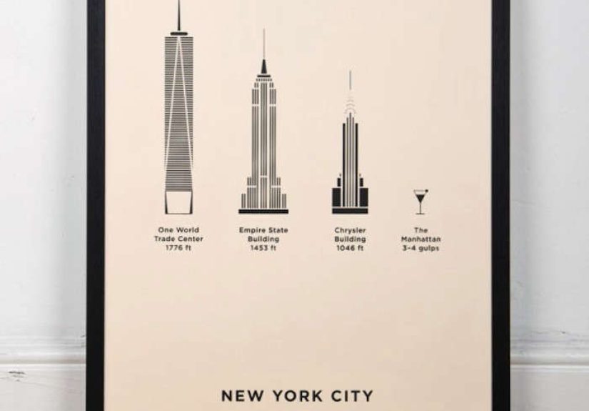 New York City Screenprint